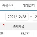 유성떡집 이미지