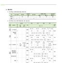 서경대학교 이미지