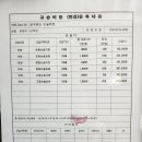 잘가르치는학원 이미지