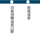호산장 | 西穂高] + 파노라마긴자[パノラマ銀座]종주산행 기록(1일차~2일차 : 한국-니시호산장[西穂山荘]이동)