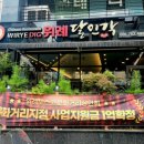 달인각