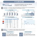 순뷰티 - 37378 | 순뷰티