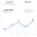 한숲 골프존파크 이미지