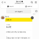 CU 강릉블루비치점 | 강릉맛집,[동화가든] 짬뽕순두부원조집 내돈내산 강릉여행 블루리본맛집