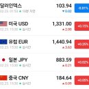 이지엔텍 이미지