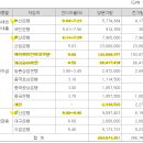 케이제이인터내셔날 이미지