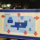 청주YMCA | 청주 호러 페스티벌 후기 (호러트레킹 체험 주차장 꿀팁)