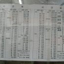 보성강3 이미지