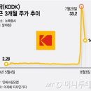 보름기업