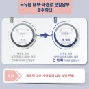 부강공인중개사사무소 이미지