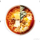 사발 - 송파구 | 사발