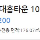 솔뫼아파트 이미지