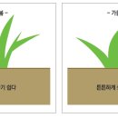 시도상사 - 중구 인중로 46-1 | 시도상사