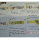 연산(릴)-1 이미지