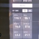 프렌즈아카데미양주옥정 이미지