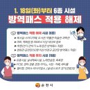 1.18일(화)부터 6종시설 방역패스 적용 해제 이미지