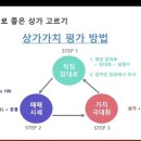 (후기) 틈새를 찾아 부동산 투자 성공하는 법! (고수의 장바구니 - '꿈돼지'님) 이미지