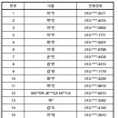 Re: [08/25] Mnet 엠카운트다운 본방송 참여 명단 이미지