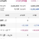 유니아그로 이미지
