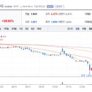 (주)에스팀케어 이미지