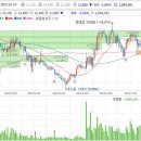 Re:한네트,아가방컴퍼니, 피에스케이 상담입니다 이미지