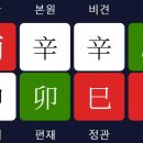 신시철공소
