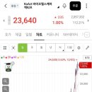 다이소대신