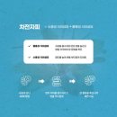 올인원 마켓플레이스 이미지