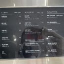 신상아카페 네이버블로그