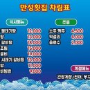 만성횟집 이미지