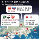 유진3호태양광발전소 | 26-04-07 (화) 공시 / 뉴스 / 보고서