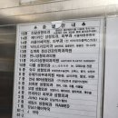 반니성형외과의원 | 쥬베룩 잘하는 강남 성형외과 반니성형외과 쥬베룩 스킨보톡스 후기