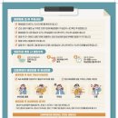 선유도바로튼튼의원 이미지