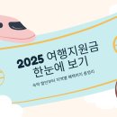 🎒 2025년 여행지원금 총정리｜숙박 할인부터 지역별 혜택까지 (신청 링크 포함)