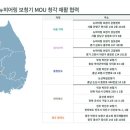 전주박진우보청기청각언어재활센터 이미지