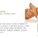 풋앤스킨바디