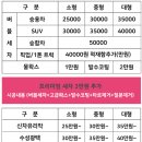 티워시손세차 이미지