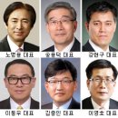 월드물산