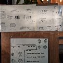 재방문 후기)서면에서 조용히 시간을 보낼수 있는 내추럴와인 와인바 에노떼까 구스토 후기(2022년 5월)