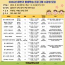 인제교육도서관 이미지