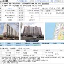 하단동1224 이미지