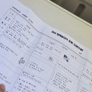 수연합의원 | 담낭절제수술 입원/쓸개빠진여자/쌍문동 한일병원