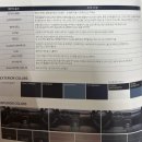 한타광영대리점카센타 | 두근두근 첫새차 구매기🚘