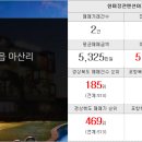 흙사랑공인중개사사무소 이미지