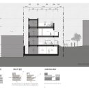 주민공동이용시설 건립 이미지