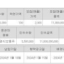 대신밸런스17호 1.16 청약 이미지