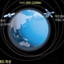테크통신 이미지