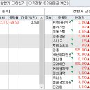 마린메딕스 이미지