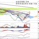 제일종합전기 이미지