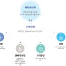 주식회사 제이시스메디칼 이미지